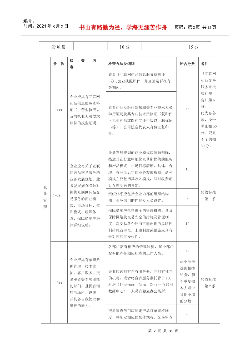 互联网药品交易服务现场验收标准(实施细则)_第2页