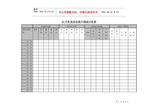 4s汽车美容店客户增减分析表