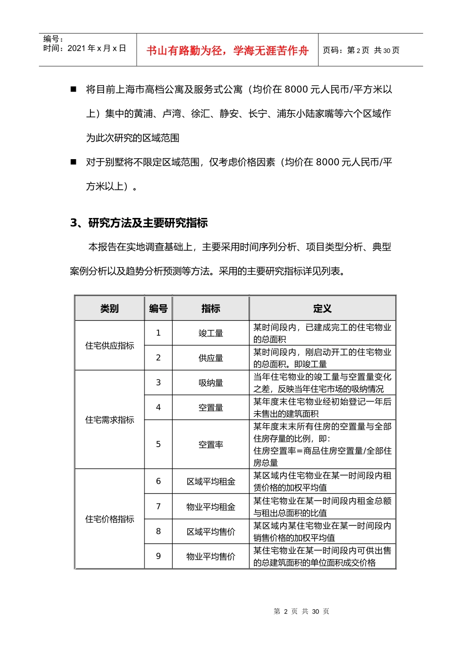 上海住宅市场分析综述_第2页