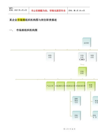 市场部行政工作分析说明书