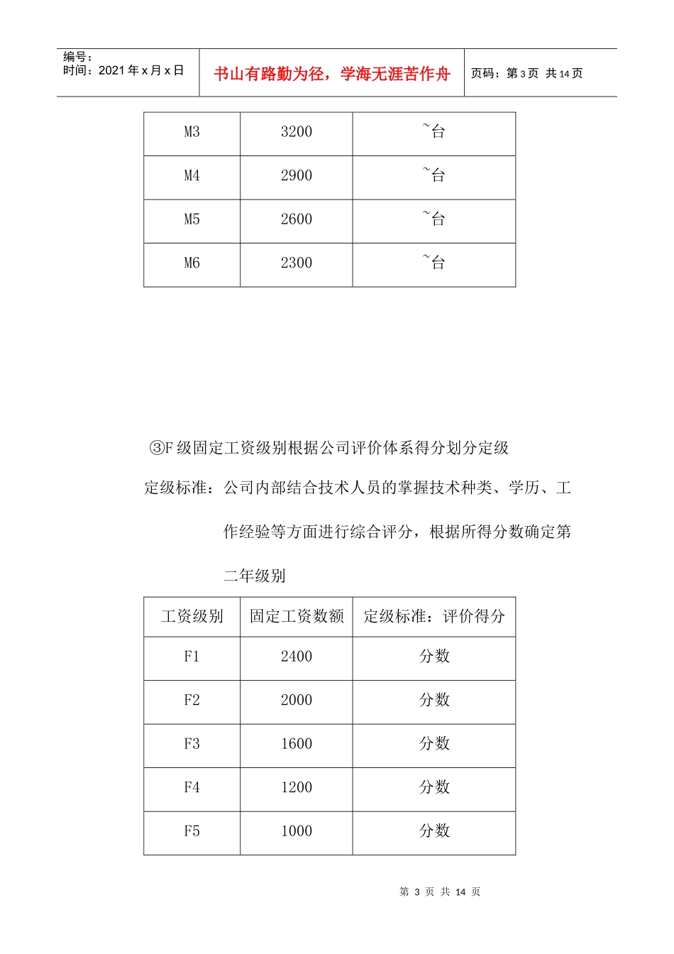 中联重科营销系统服务体系薪酬激励方案-1_第3页