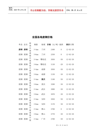 全国各地废钢价格介绍