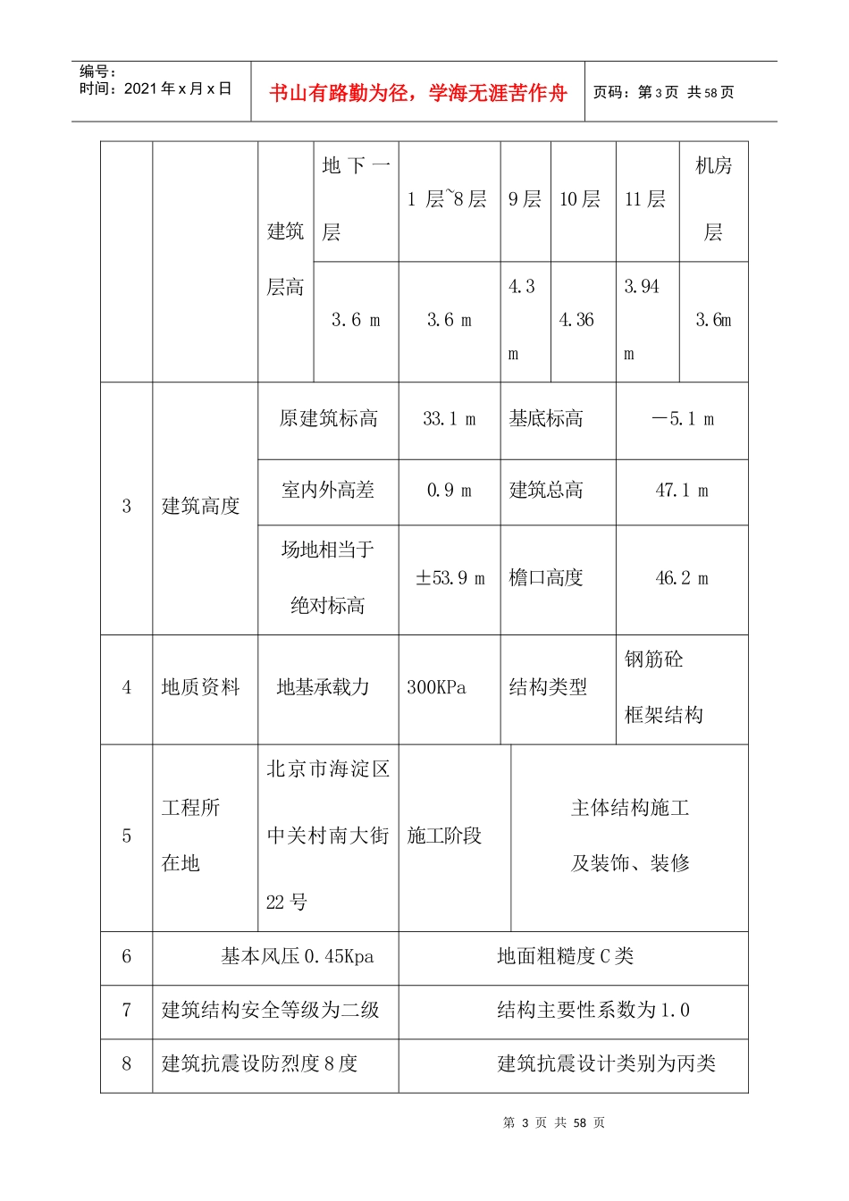 北京大学口腔医院工程脚手架施工方案必_第3页