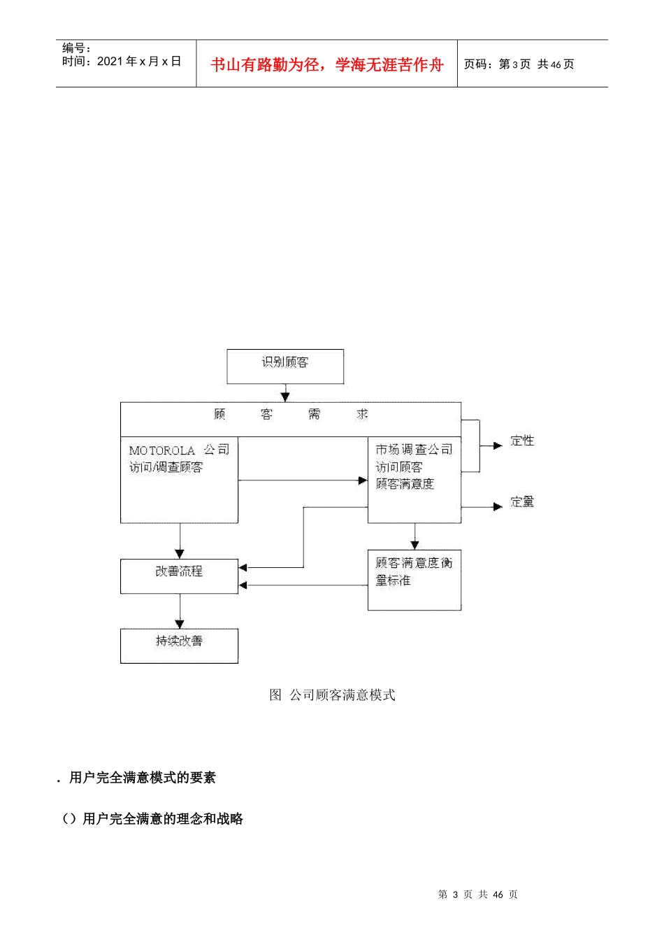 客户完全满意模式的建立_第3页