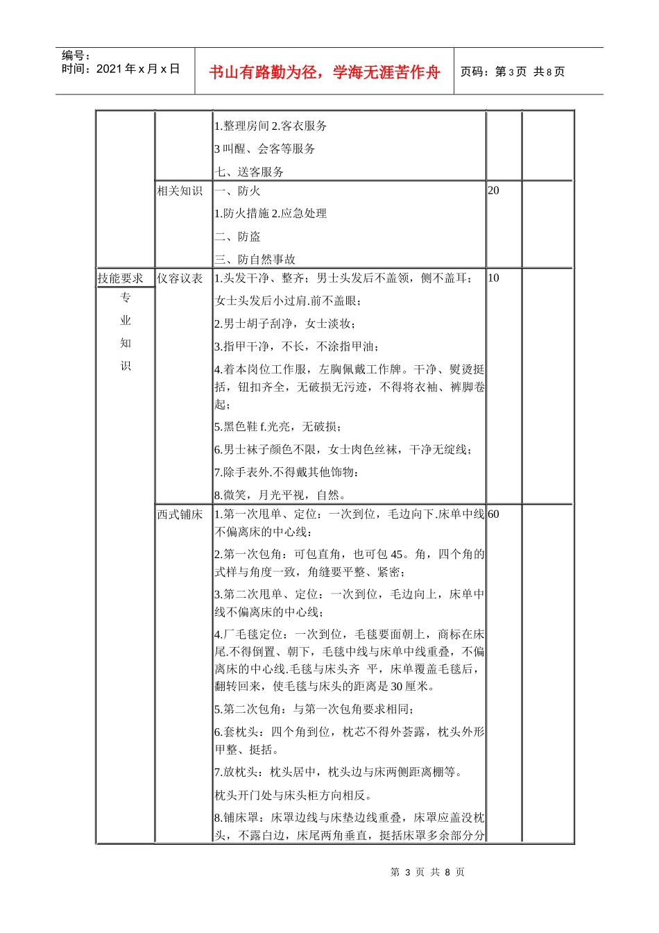客房服务员考核资料_第3页