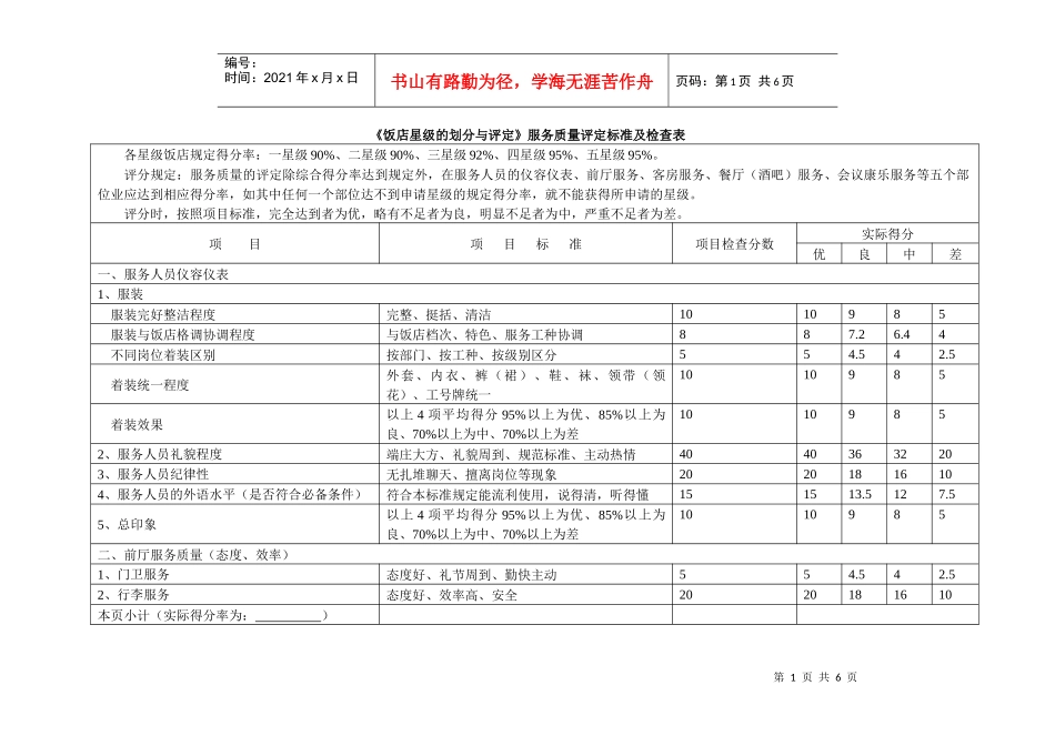 《饭店星级的划分与评定》服务质量评定标准及检查表_第1页