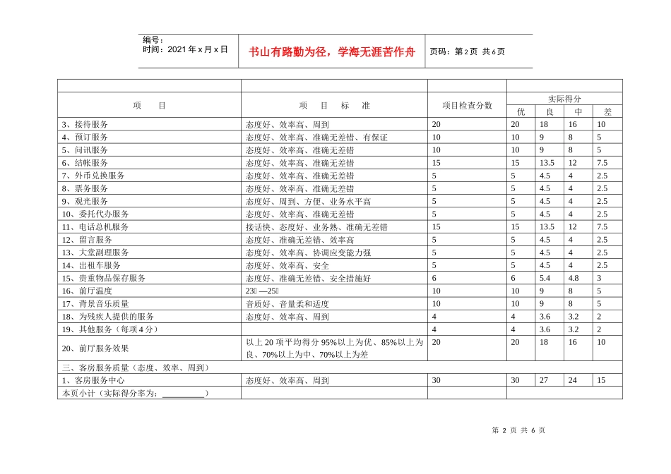 《饭店星级的划分与评定》服务质量评定标准及检查表_第2页