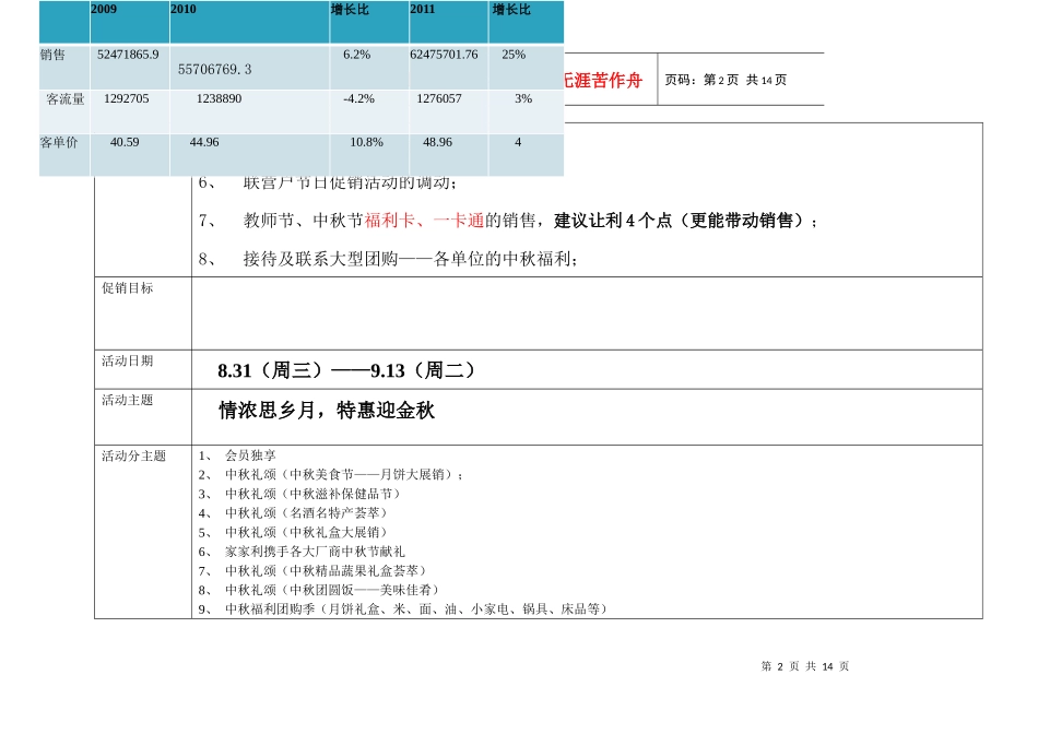 9月1期促销方案_第2页