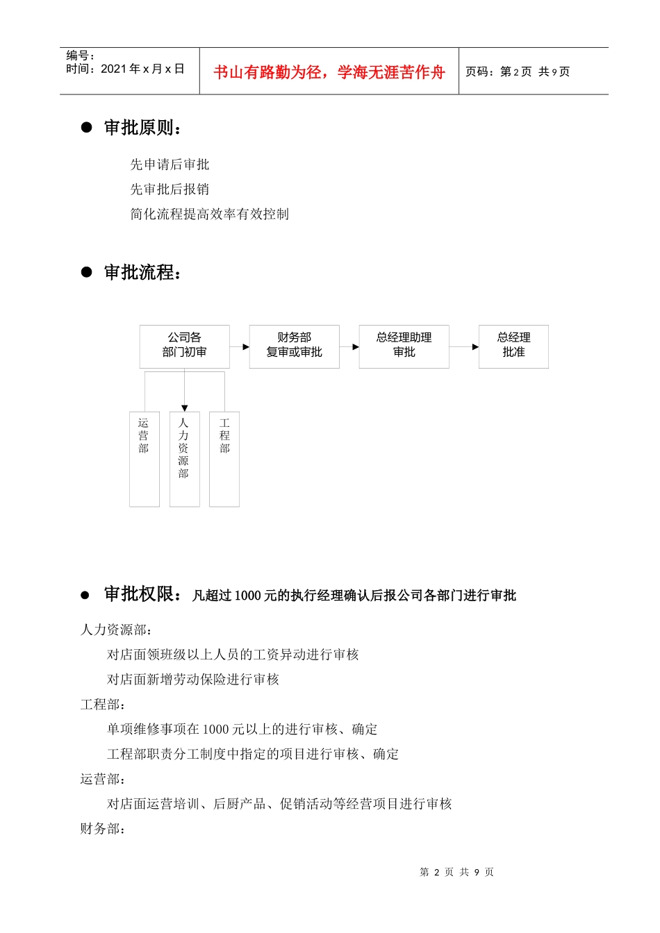 小肥羊北京分公司所辖店面审批权限制度_第2页
