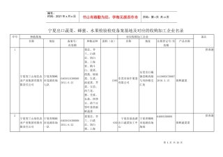 宁夏出口蔬菜、水果、蜂蜜备案基地及对应注册登记对应收购加工企