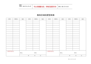 QR-PNJ-751-AQ01-01-01服务区域巡逻签到表