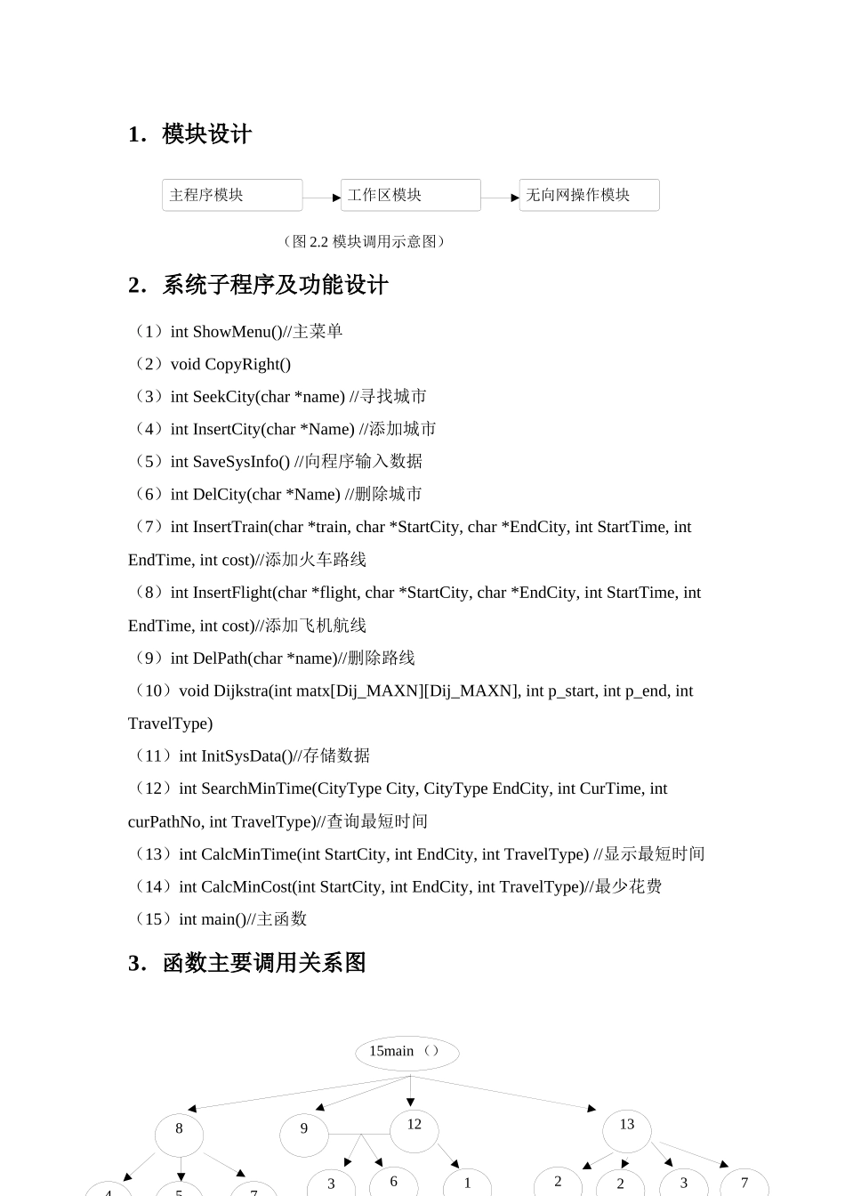 数据结构课程设计交通咨询系统设计（36页）_第3页