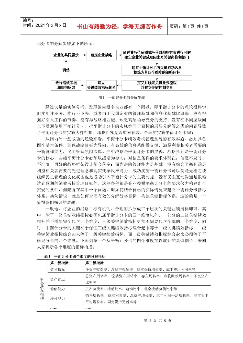 BSC在我国企业绩效考核管理中的应用分析_第3页