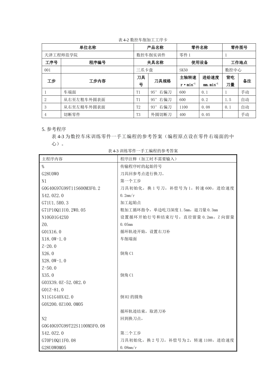 数控车床操作加工仿真实验_第2页