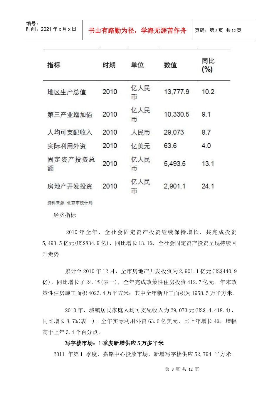 DTZ-XXXX年第一季度北京房地产市场分析报告_第3页