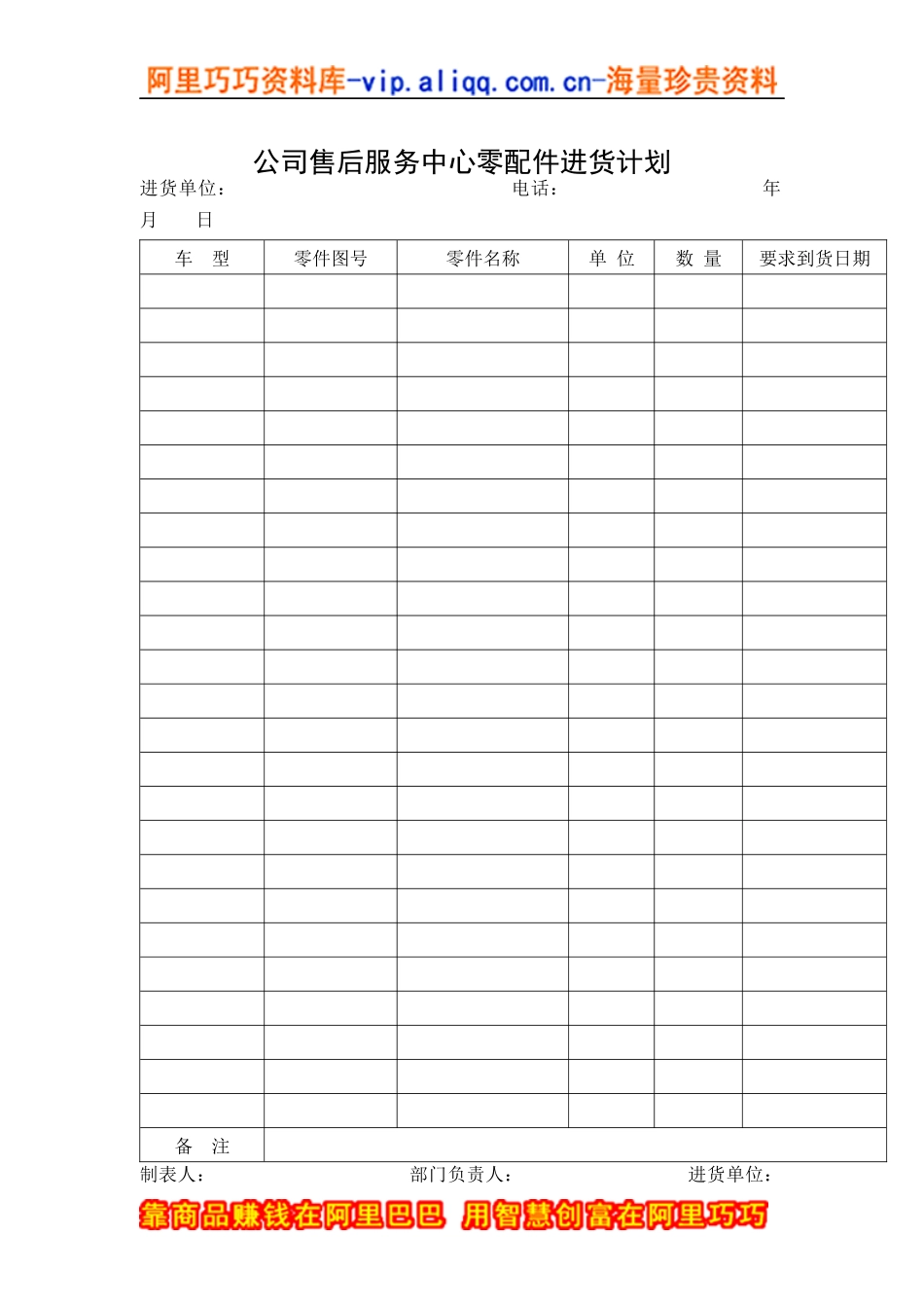 公司售后服务中心零配件进货计划_第1页