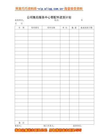 公司售后服务中心零配件进货计划