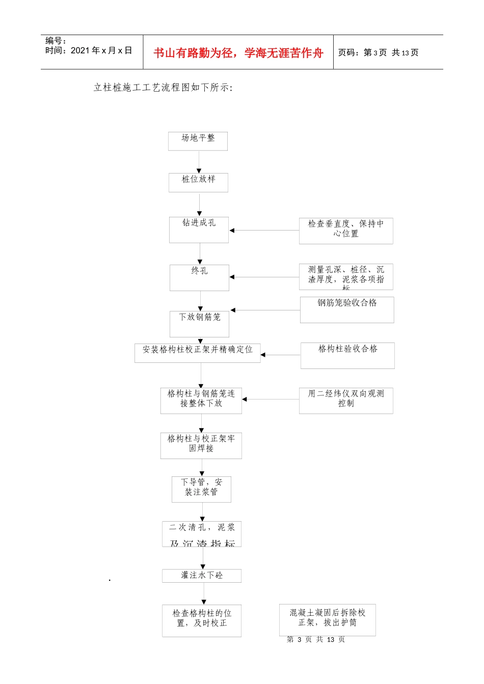 基坑型钢立柱施工方案_第3页