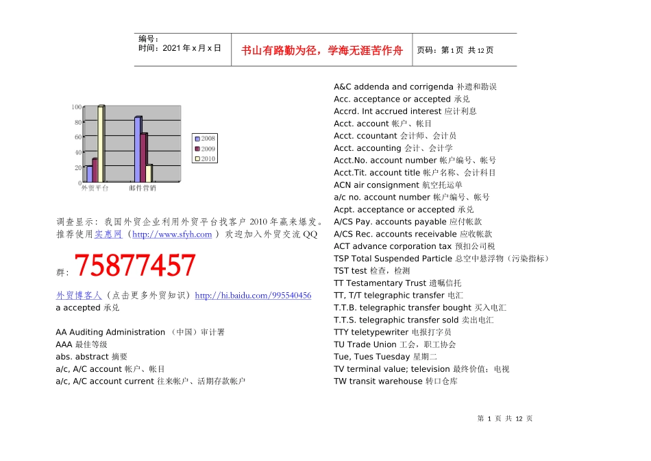 外贸业务员常用英语缩略语_第1页