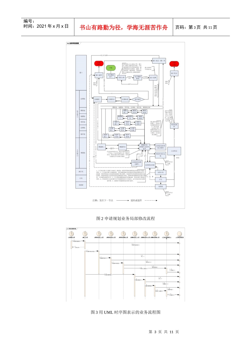 业务建模和Web环境下的驱动方法(XXXX年4月)_第3页