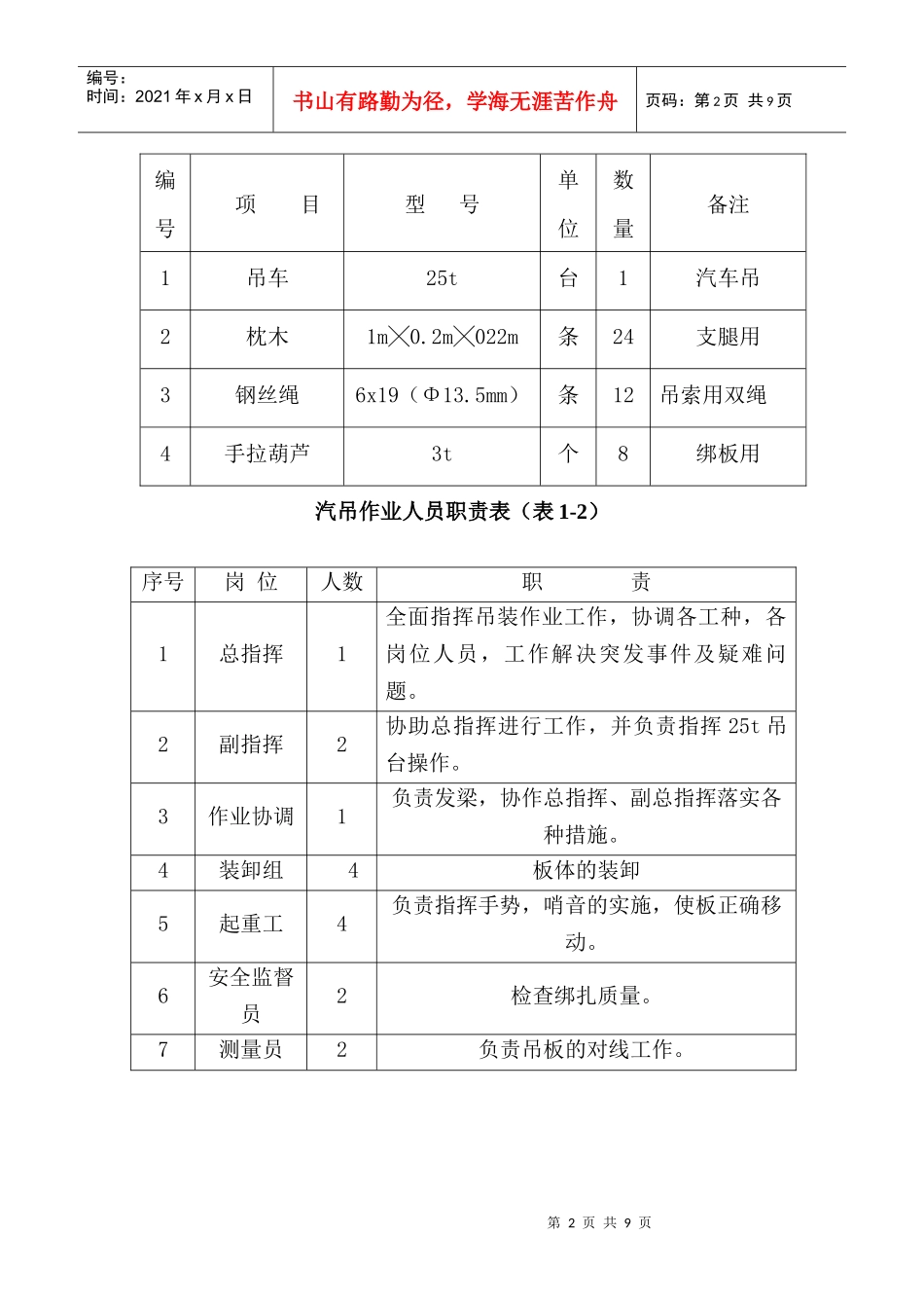 吊装施工方案_第2页