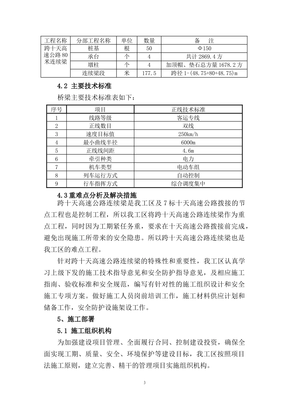 (488048)m连续梁施工方案_第3页