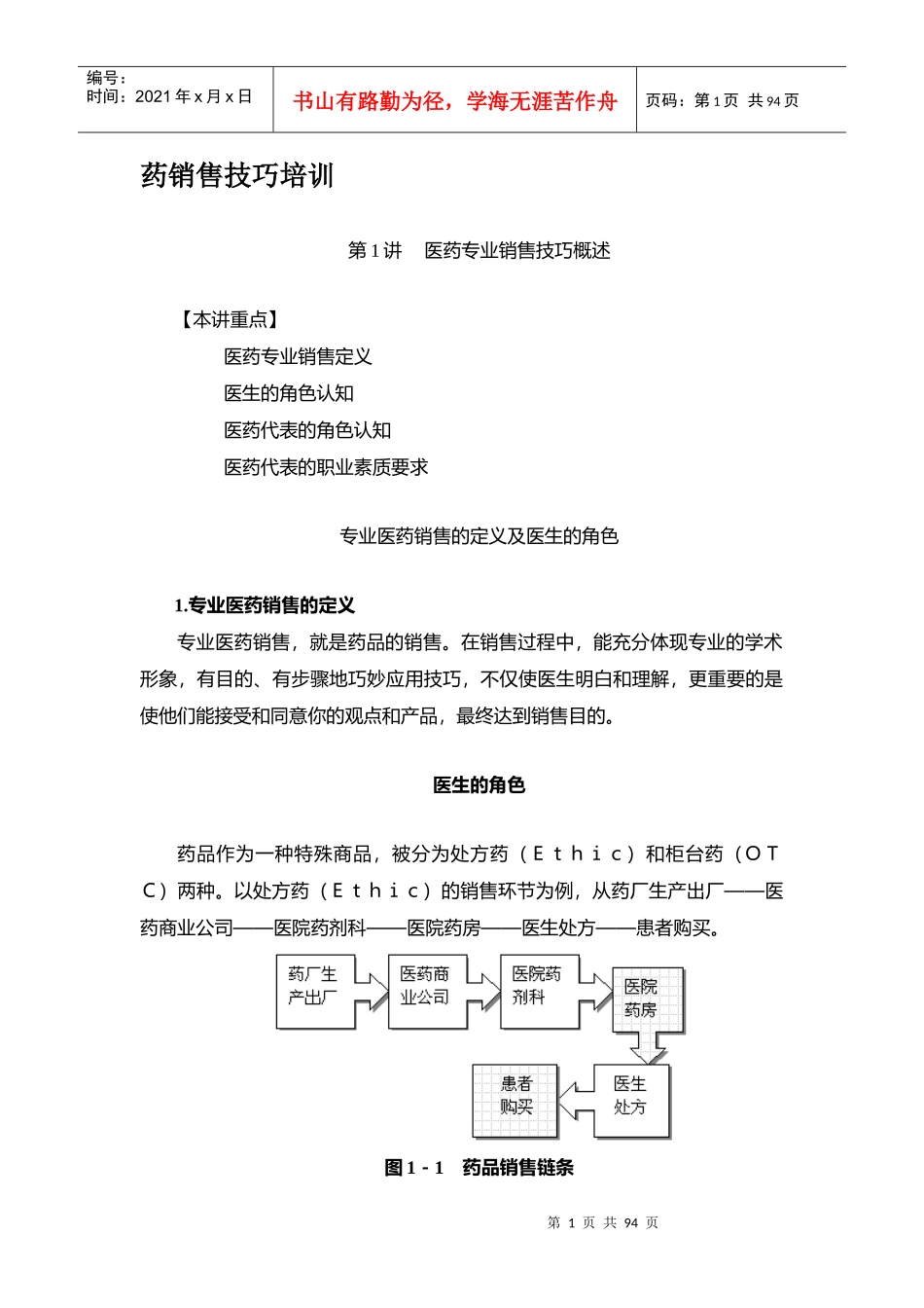 医药销售技巧培训（DOC89页）_第1页