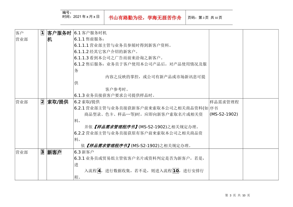 客户服务管理程序书_第3页