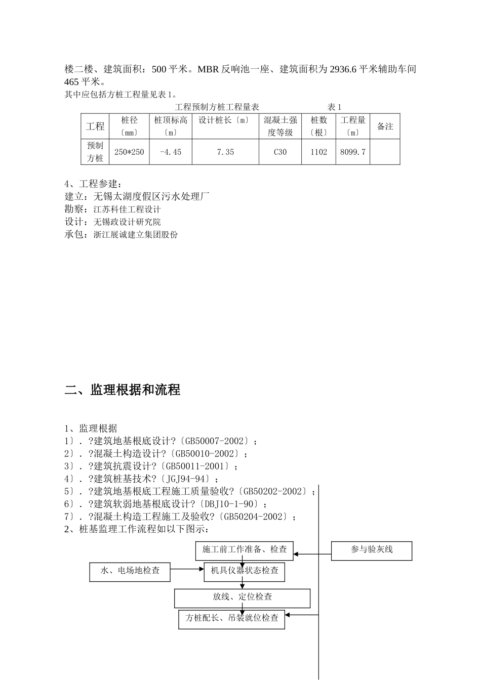 无锡太湖国家旅游度假区污水处理厂三期工程监理实施细则_第3页