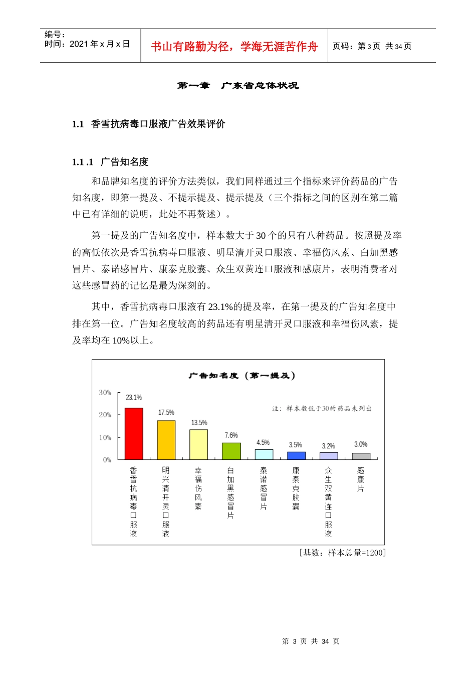 广告效果和媒体习惯状况分析_第3页