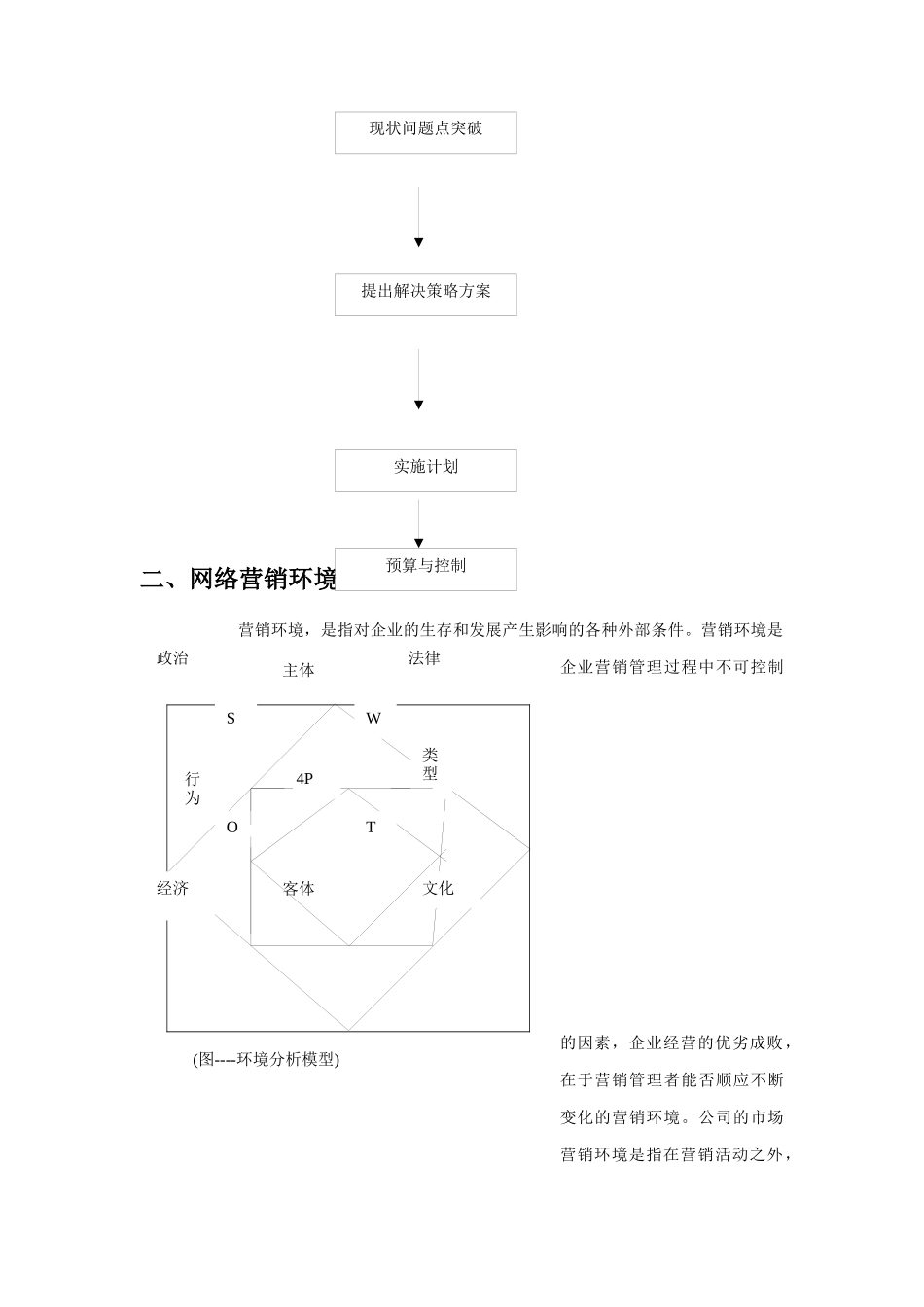 成都某公司网络营销策划书_第3页