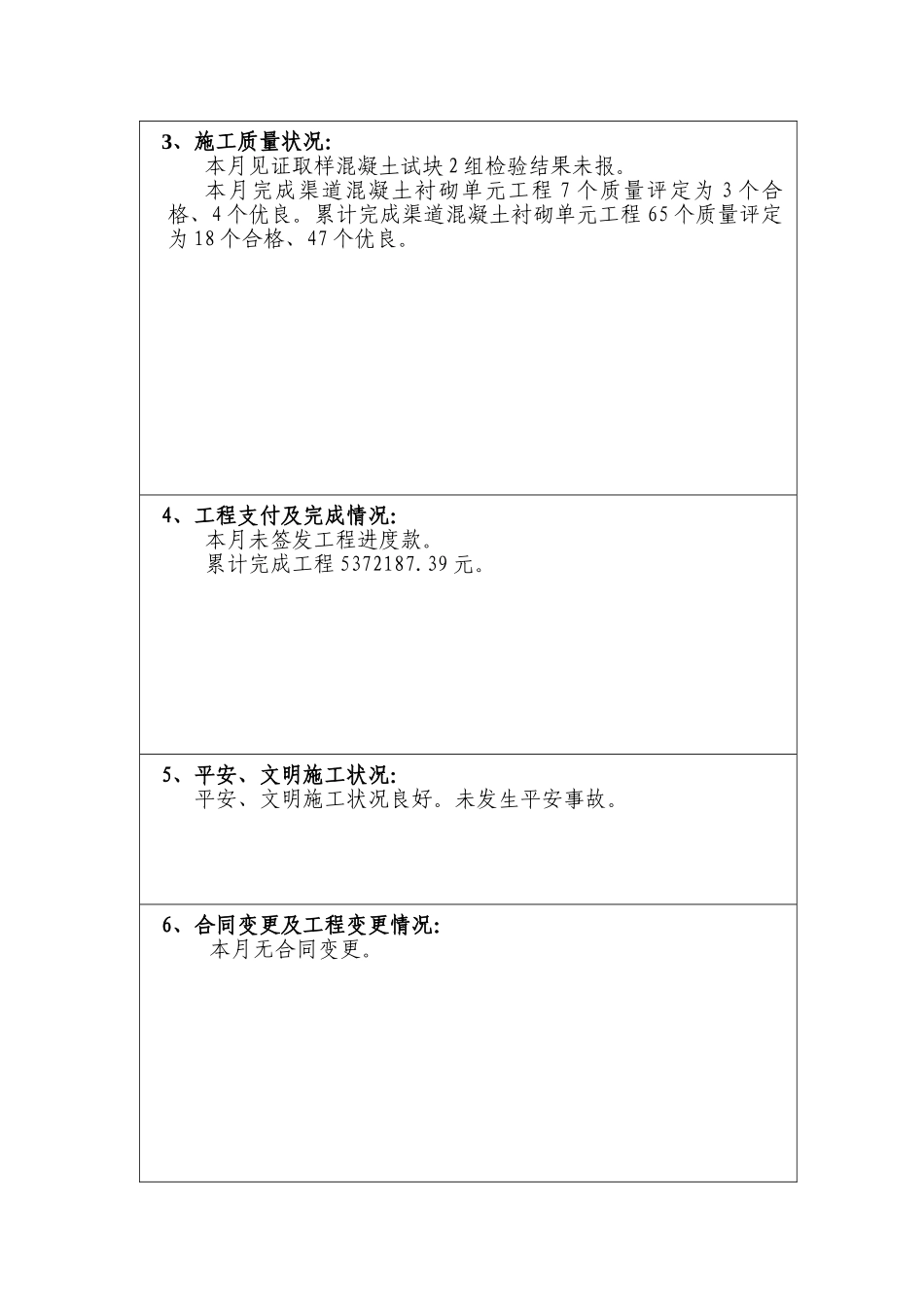 水库罐区续建配套与节水改造工程监理月报_第3页