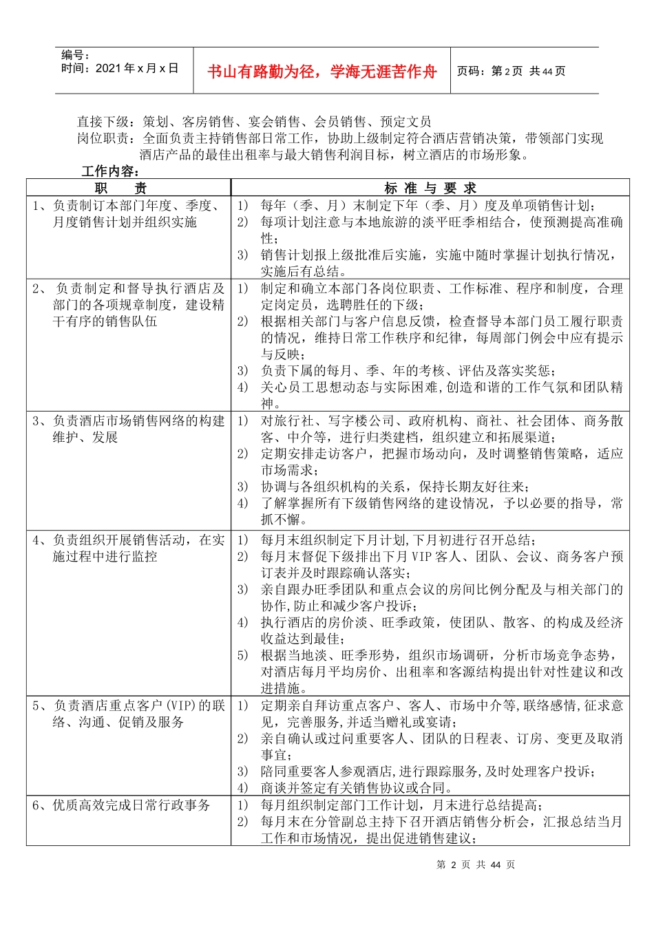 五星级酒店市场营销部SOP培训教材_第2页