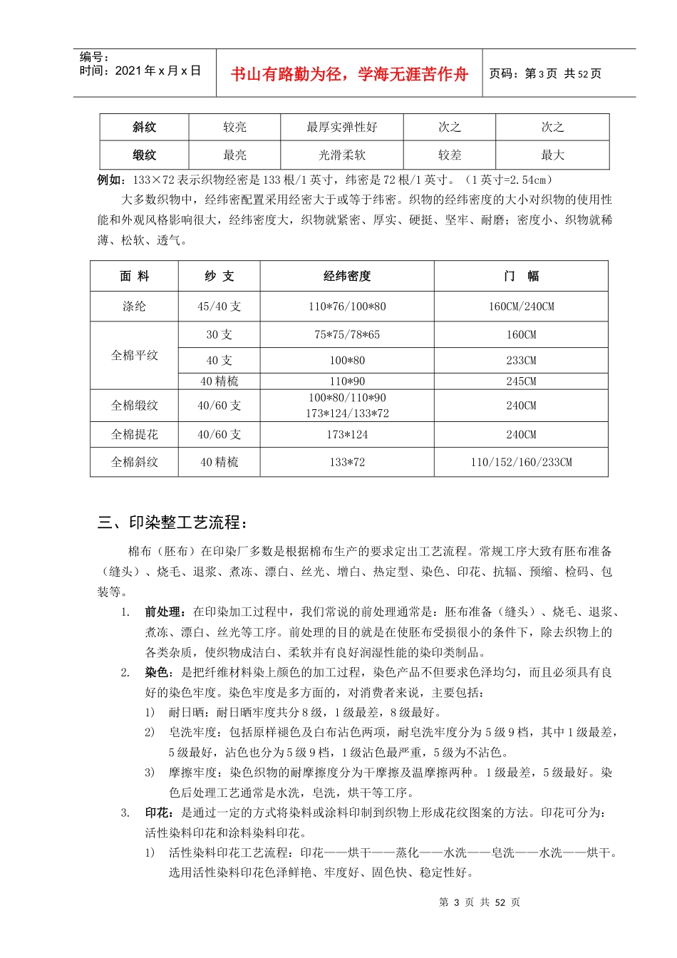 家纺终端导购培训手册(存档)_第3页