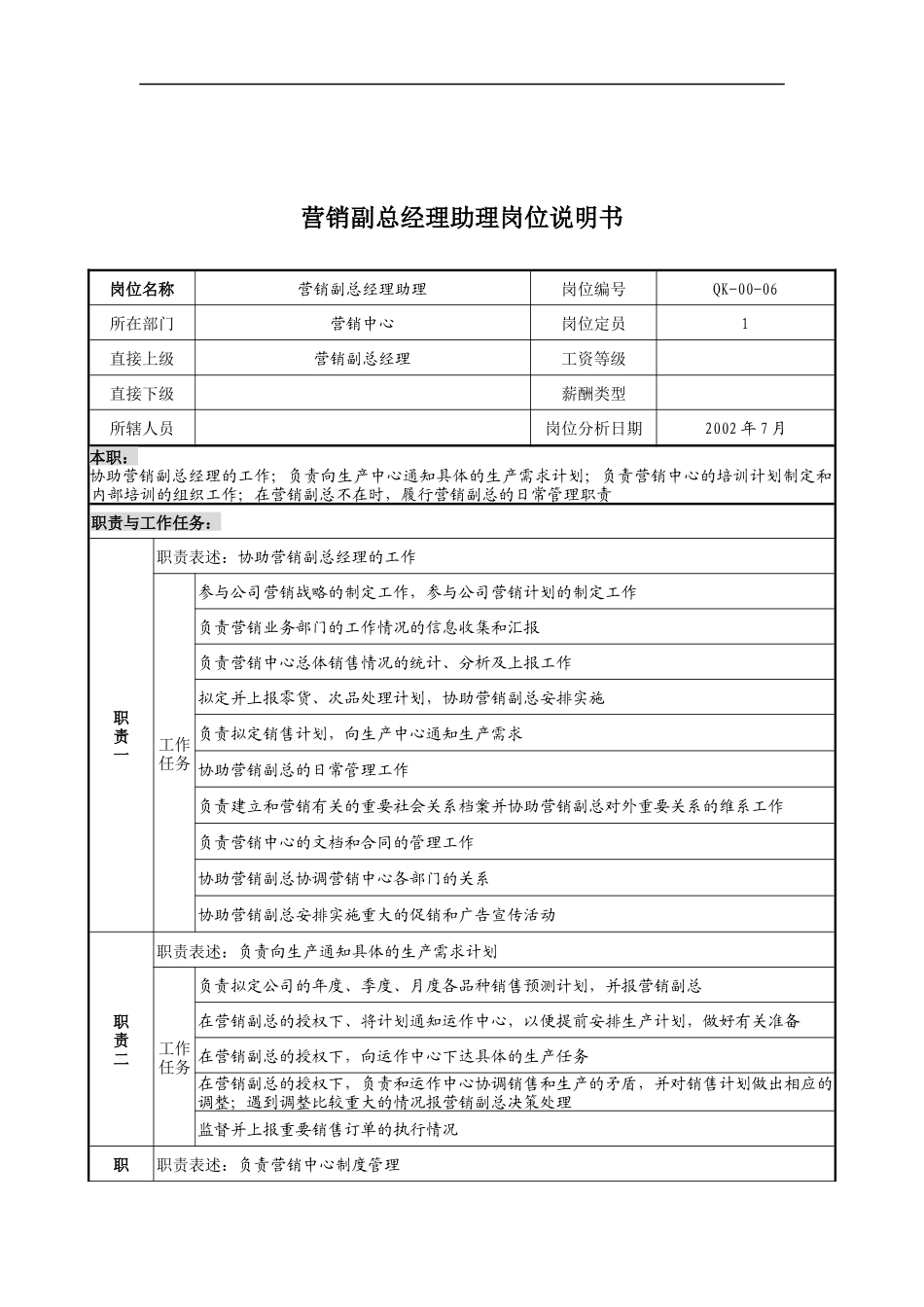 乾坤木业公司营销副总经理助理岗位说明书_第1页