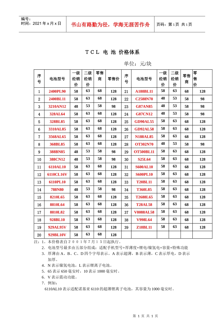 5 ＴＣＬ电池价格体系_第1页