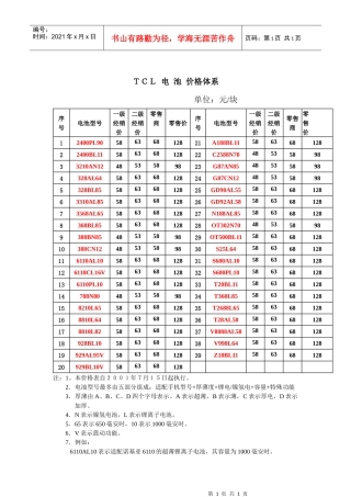 5 ＴＣＬ电池价格体系