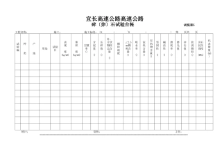 碎(卵)石试验汇总表表5
