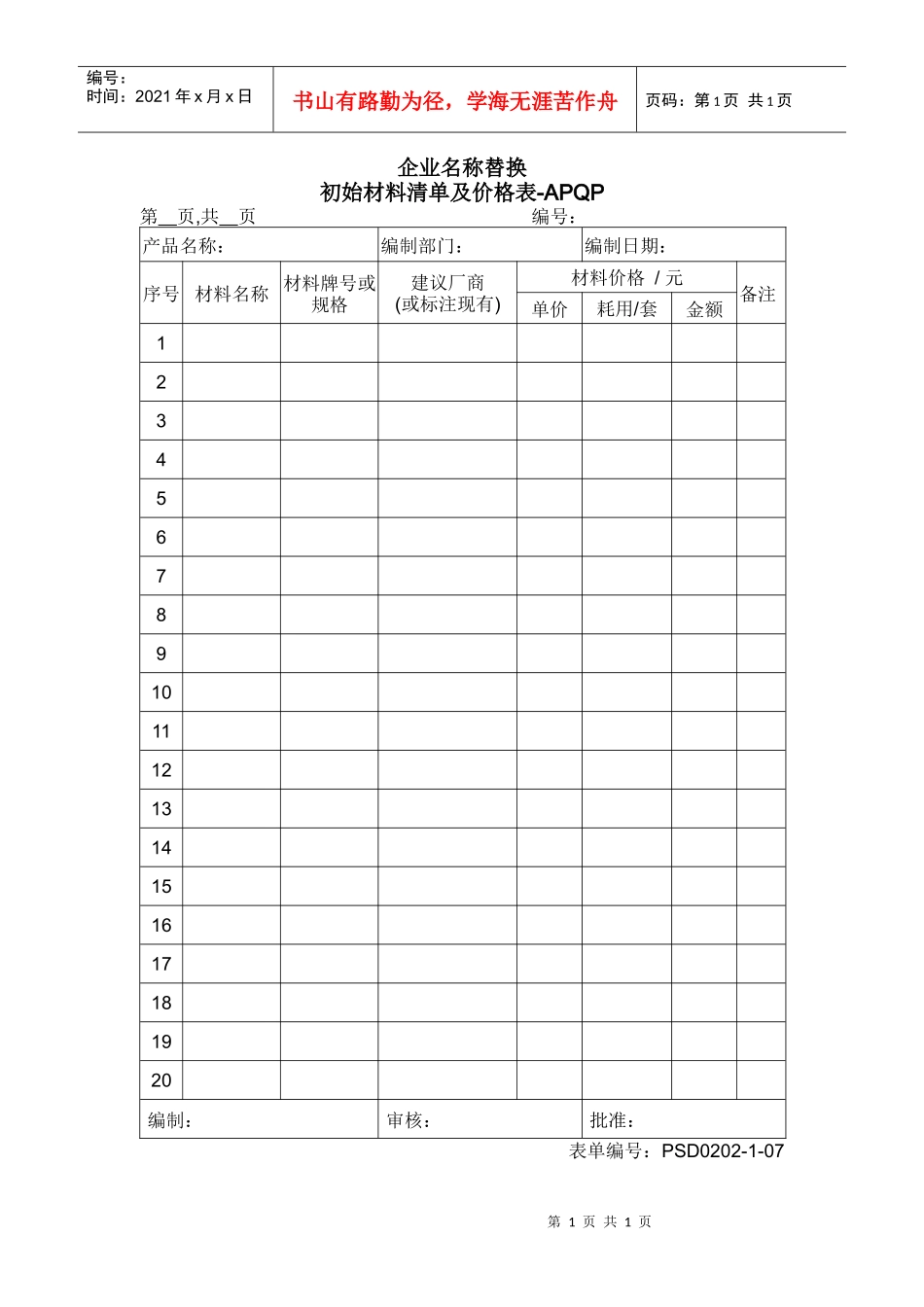 1.04-1初始材料清单及价格表_第1页
