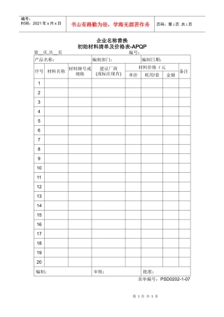 1.04-1初始材料清单及价格表