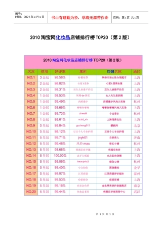XXXX淘宝网化妆品店铺排行榜top20（第2版）