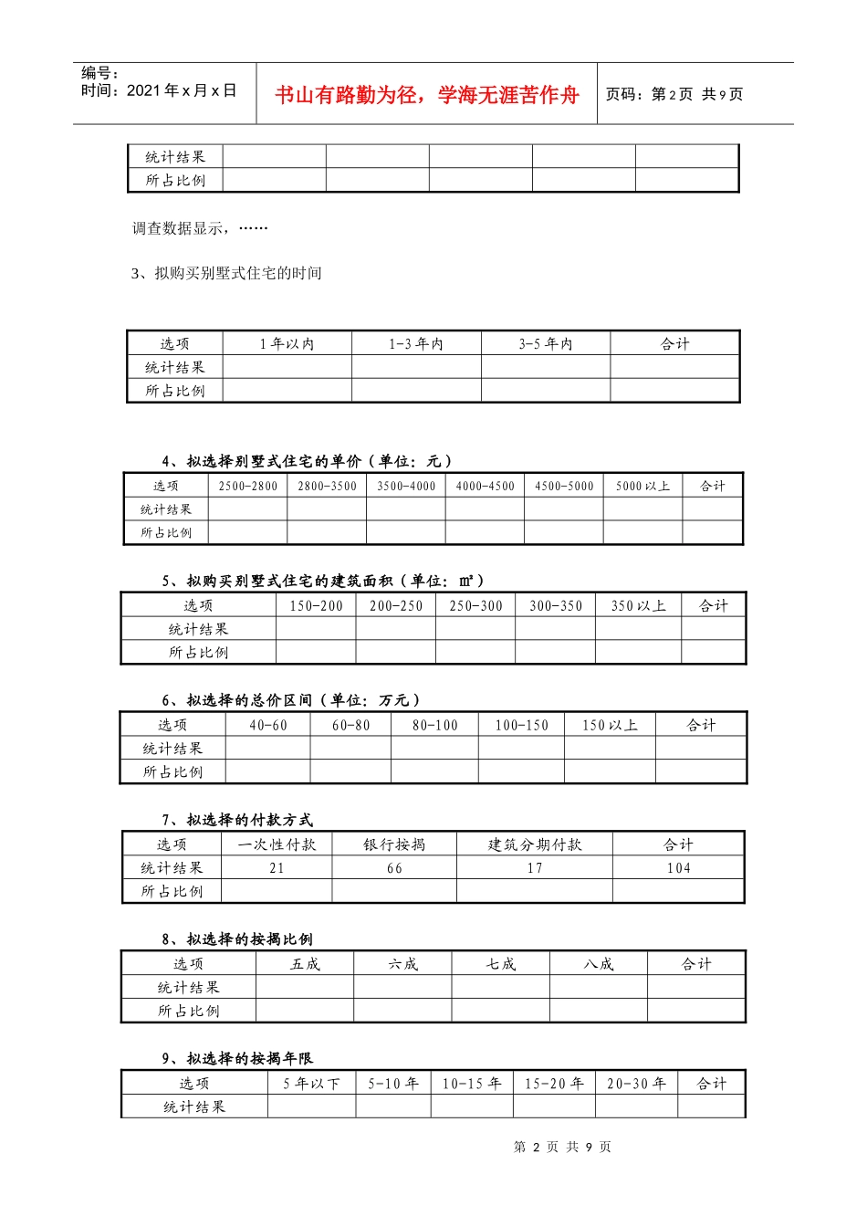 别墅消费者专项调查范例_第2页