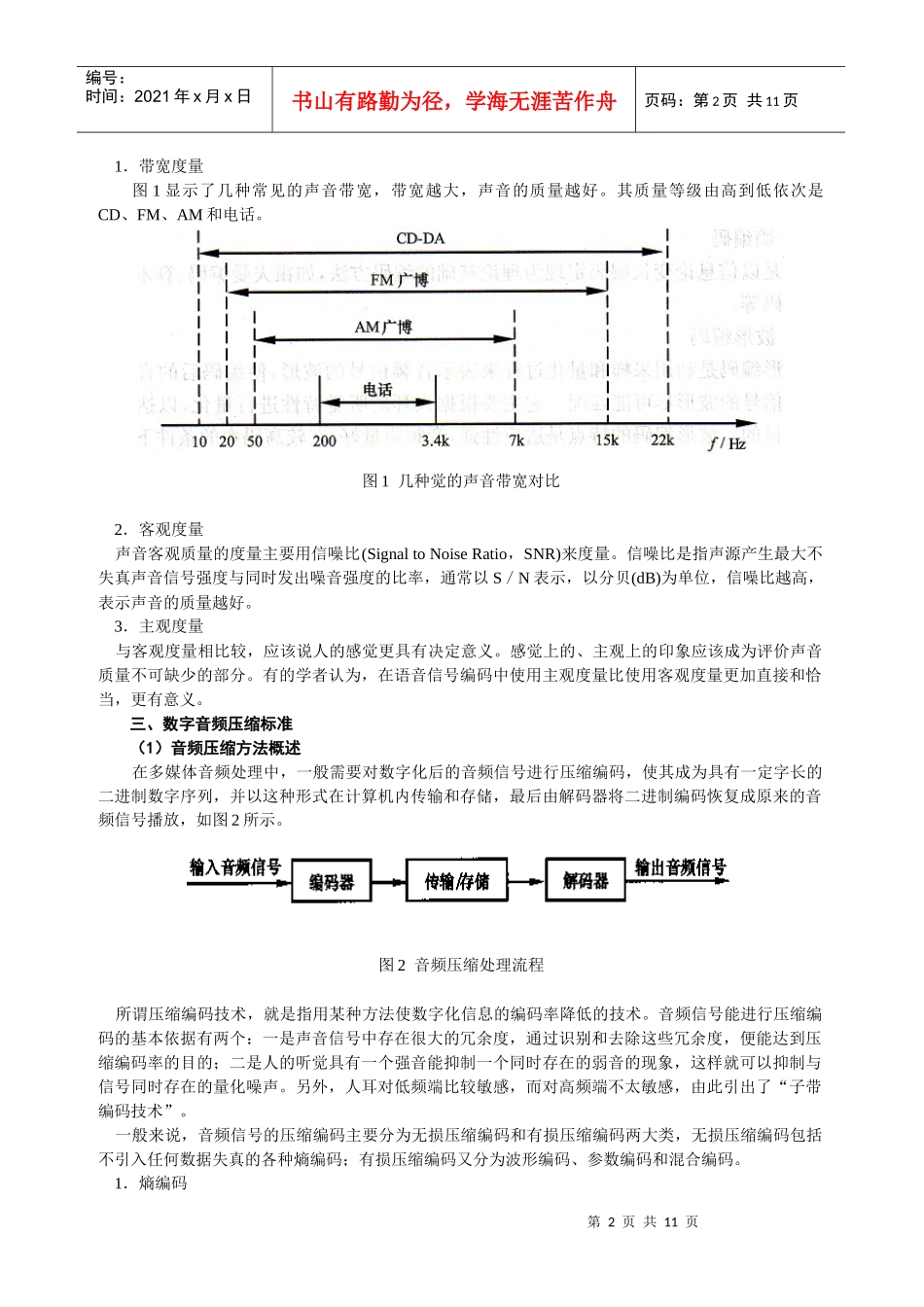 多媒体技术（初级）第二章上-国家人才网_第2页