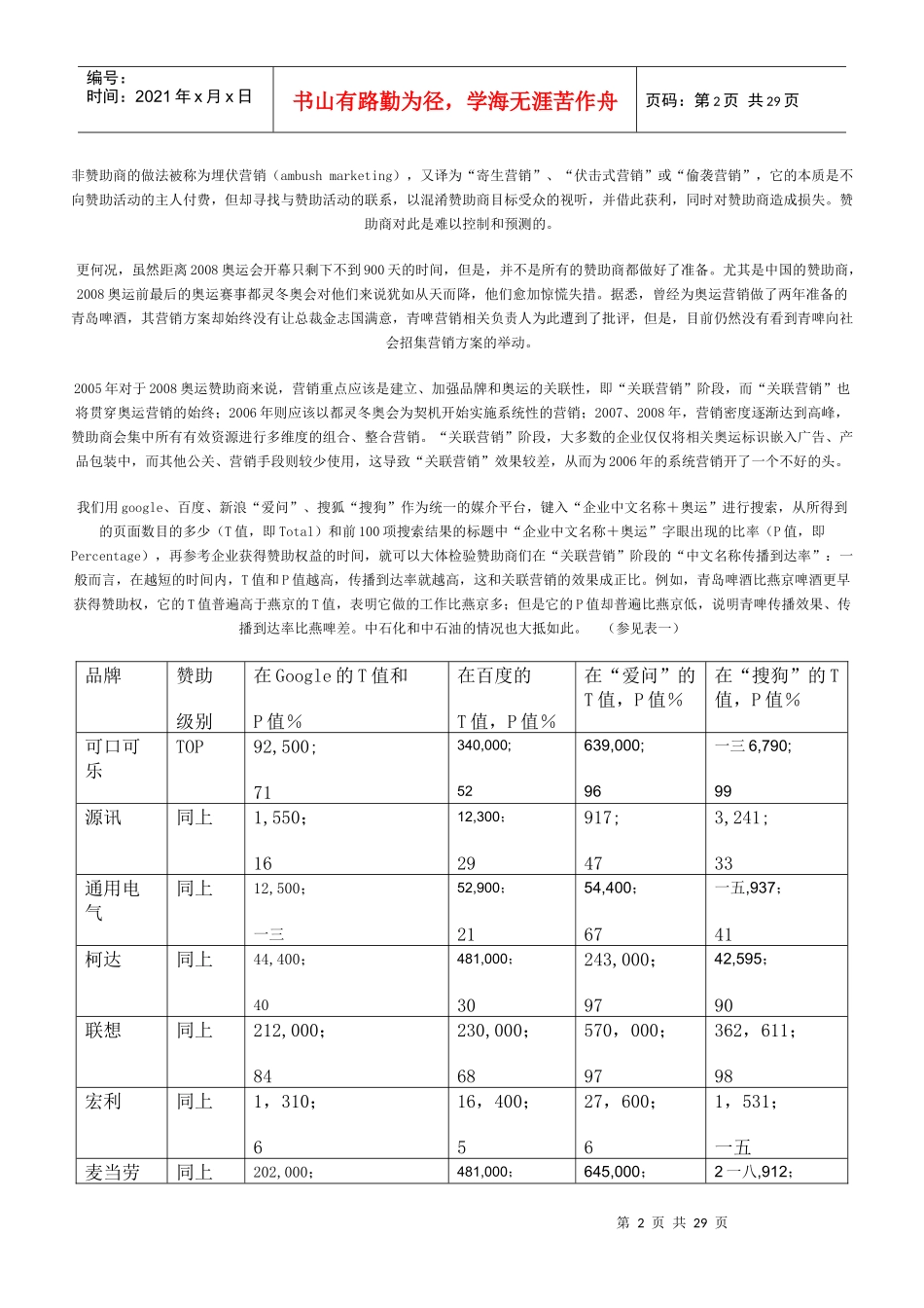 奥运擦边球营销策略_第2页