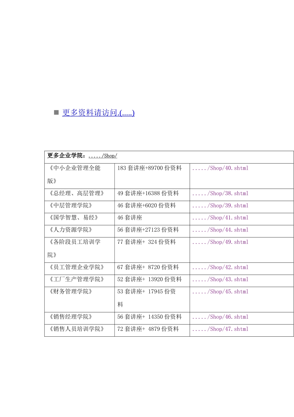 大学生手机电脑与数码商品的消费现状调查_第1页