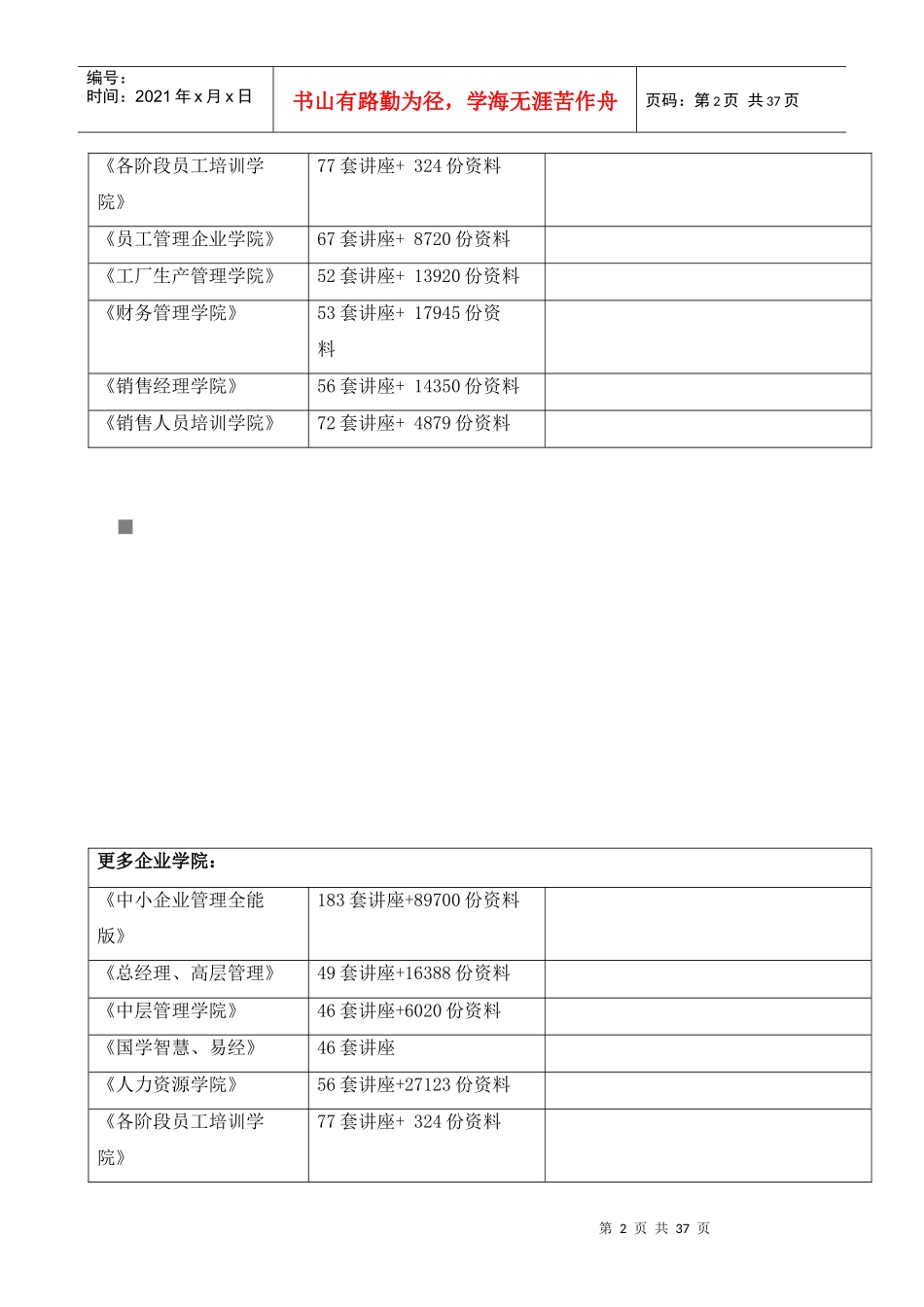 市场营销管理培训资料_第2页