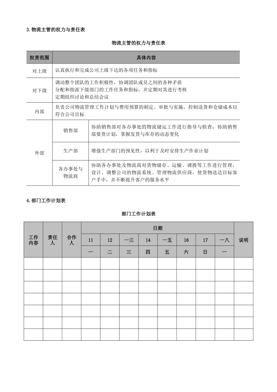 物流主管高效工作手册_第3页