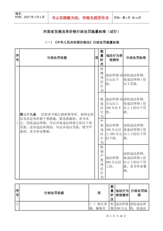 发展改革价格行政处罚裁量标准