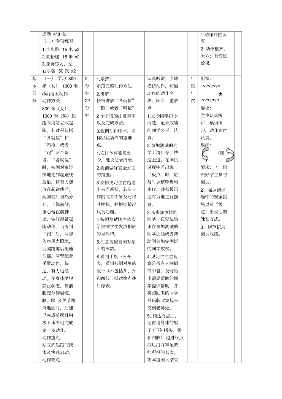 体质健康测试教案合集_第2页