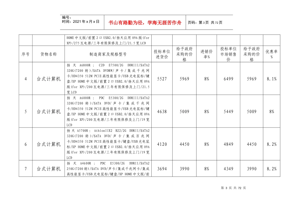 丹棱县飞越电脑服务部报价部分和开标一览表_第3页